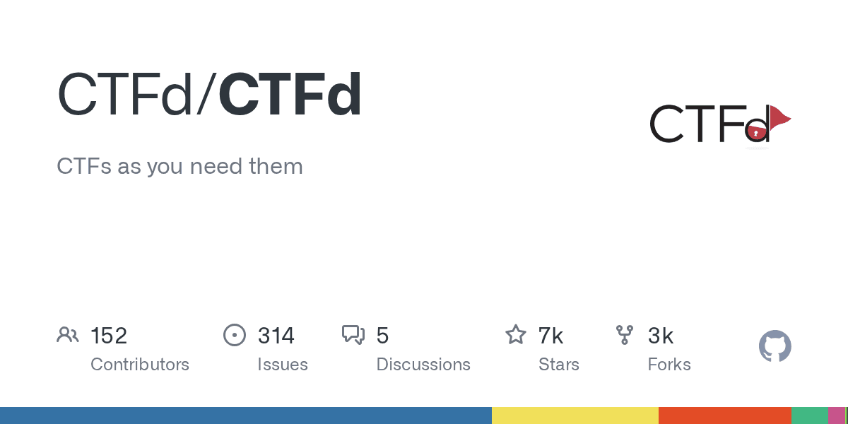 CTFd Remove Default Banner